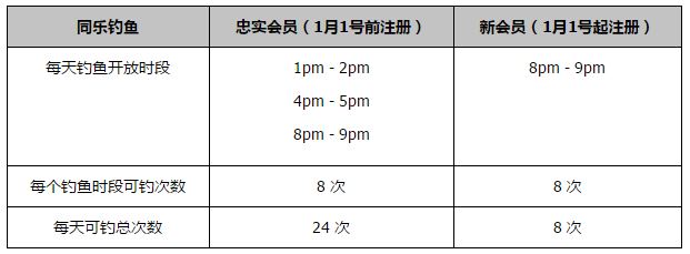 我爱这些人，这就是为什么我毫不犹豫地说罗马对我来说非常特别。